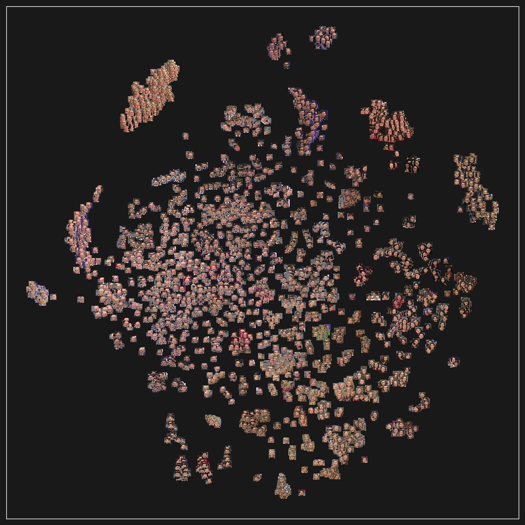 T-SNE of latent space generated by Deep Convolutional Autoencoder.