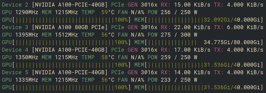 GPUs go BRRRRR