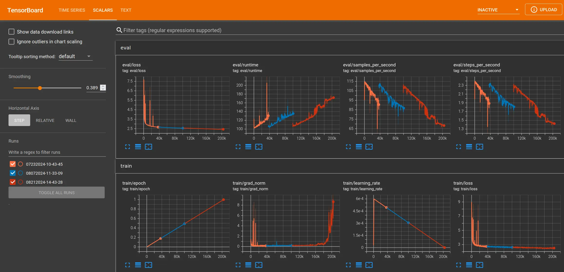 Live training statistics in Tensorboard